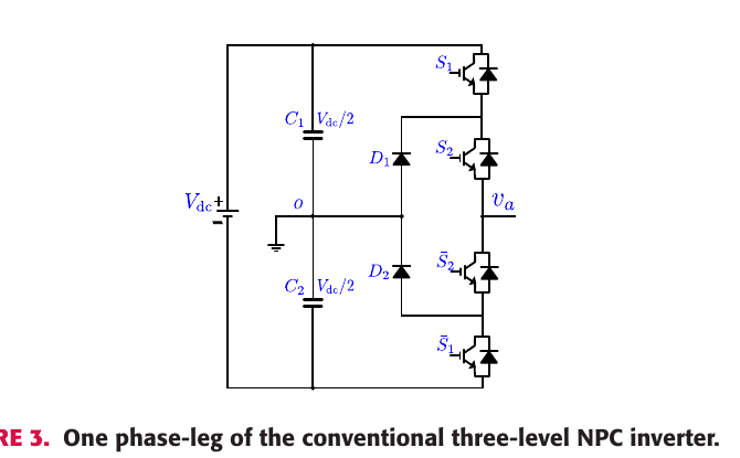 3L-NPC 单 phase-leg(Fig.3 of Harbi et al., CC-BY 4.0)